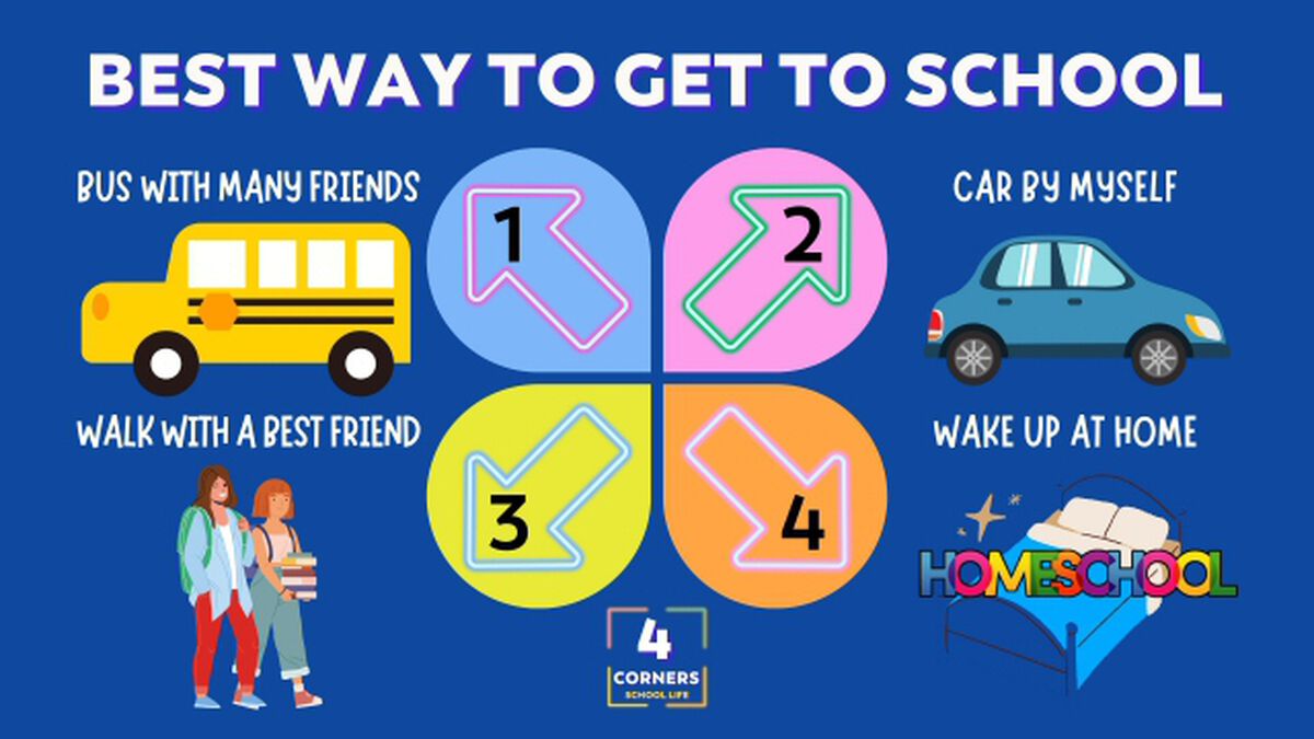 Four Corners: School Life Edition image number null